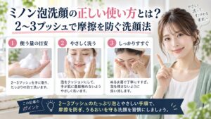 ミノン泡洗顔の正しい使い方とは？2〜3プッシュで摩擦を防ぐ洗顔法を3ステップで解説するアイキャッチ