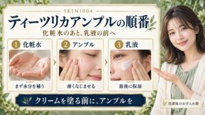 SKIN1004ティーツリカアンプルの順番！効果を引き出す重ね方の要点を3つの写真カードで説明