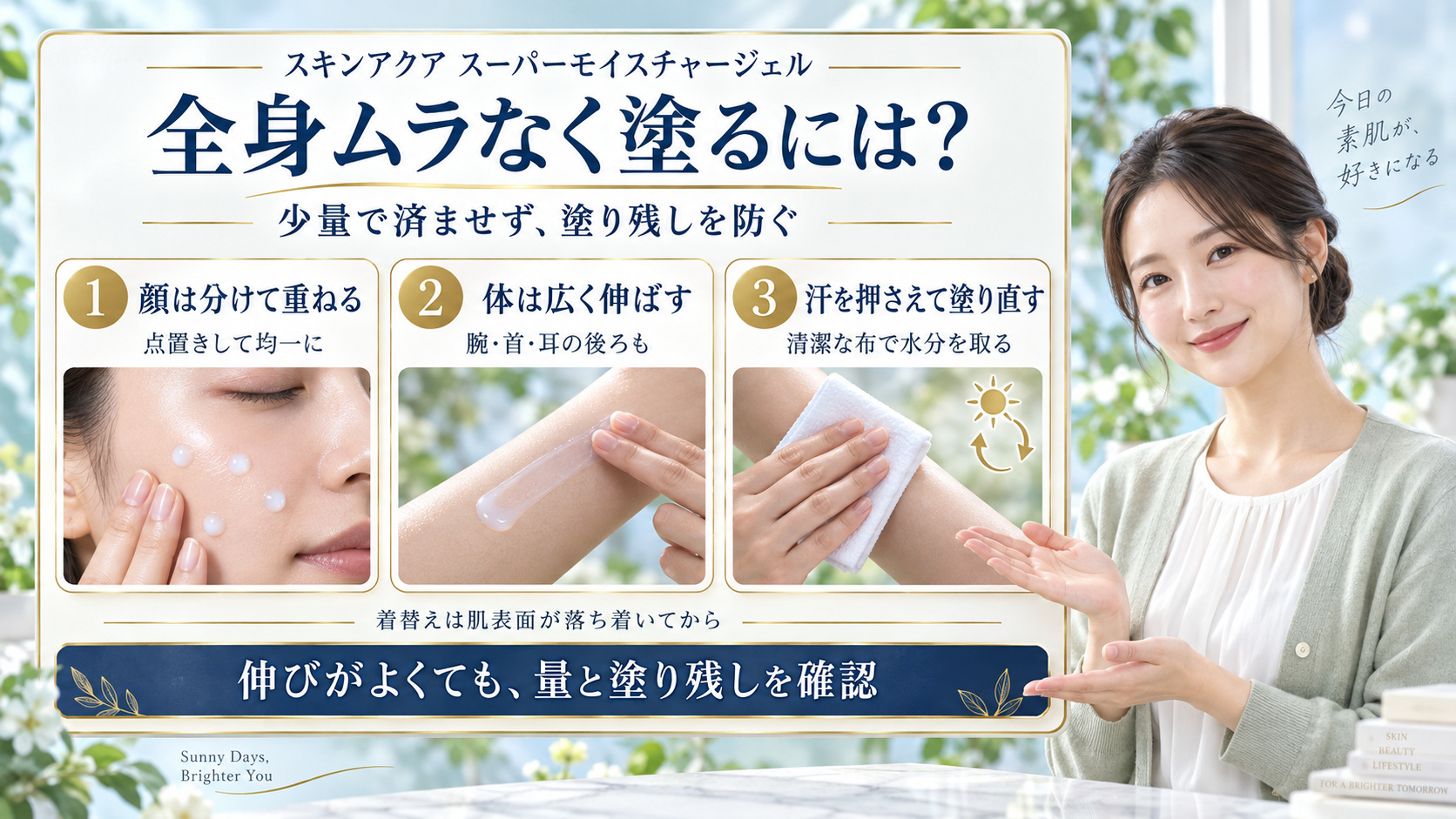スキンアクアモイスチャージェルの使い方!全身ムラなく守る適量の要点を3つの写真カードで説明