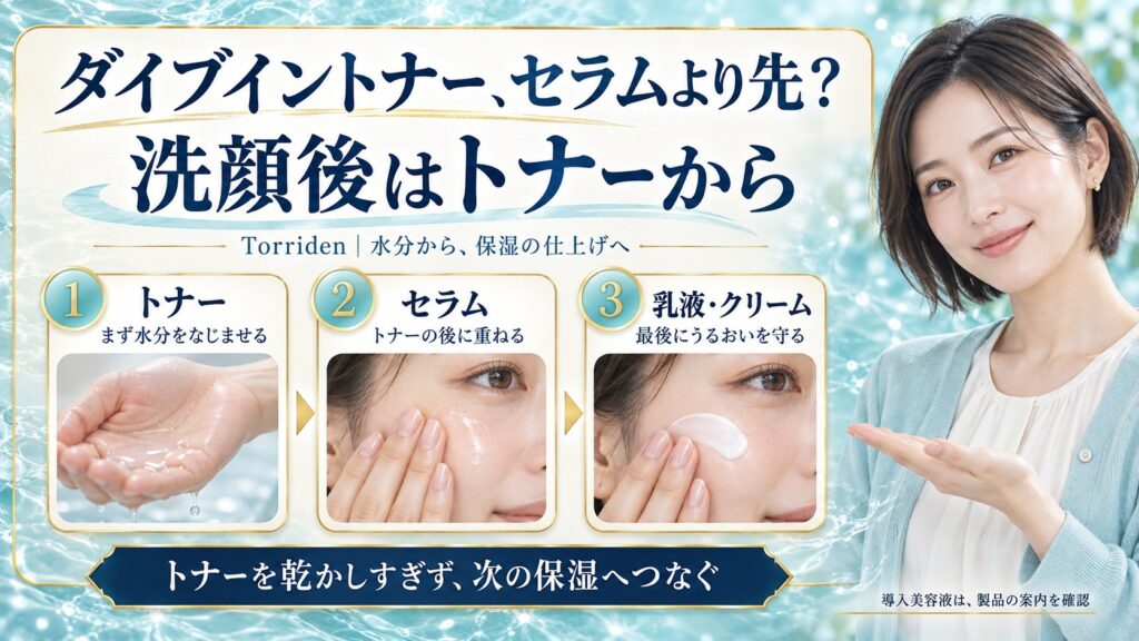 トリデンダイブイントナーを使う順番！セラムと重ねる最適順序の要点を3つの写真カードで説明