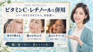 トリデンダイブイントナーの併用術！レチノールやビタミンCとの重ね方の要点を3つの写真カードで説明
