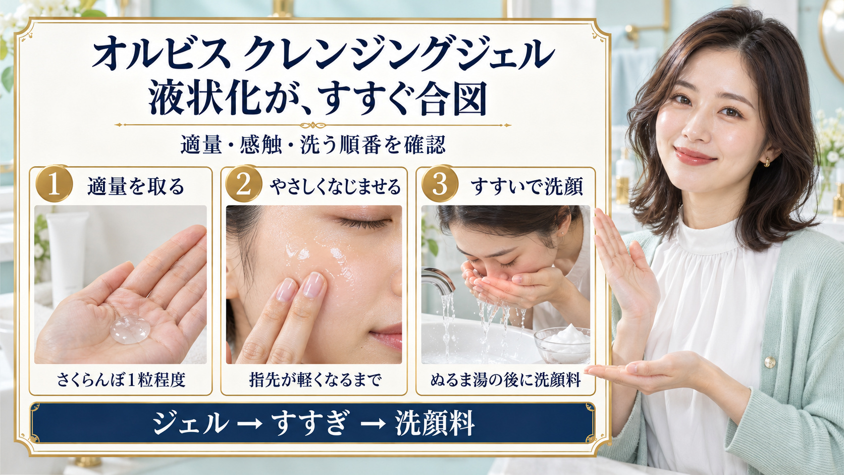 オルビス クレンジングジェルはさくらんぼ1粒程度を取り、指先が軽くなるまでなじませ、ぬるま湯ですすいだ後に洗顔料を使う手順
