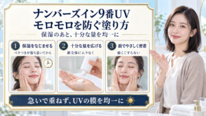 ナンバーズイン9番UVクリームの使い方。保湿をなじませ、十分な量を均一に広げ、面でやさしく密着させる3つのポイント