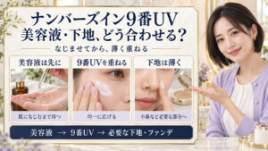 ナンバーズイン9番UVと美容液・下地の併用順序。美容液をなじませ、9番UVを均一に広げ、下地は必要な部分へ薄く重ねる。