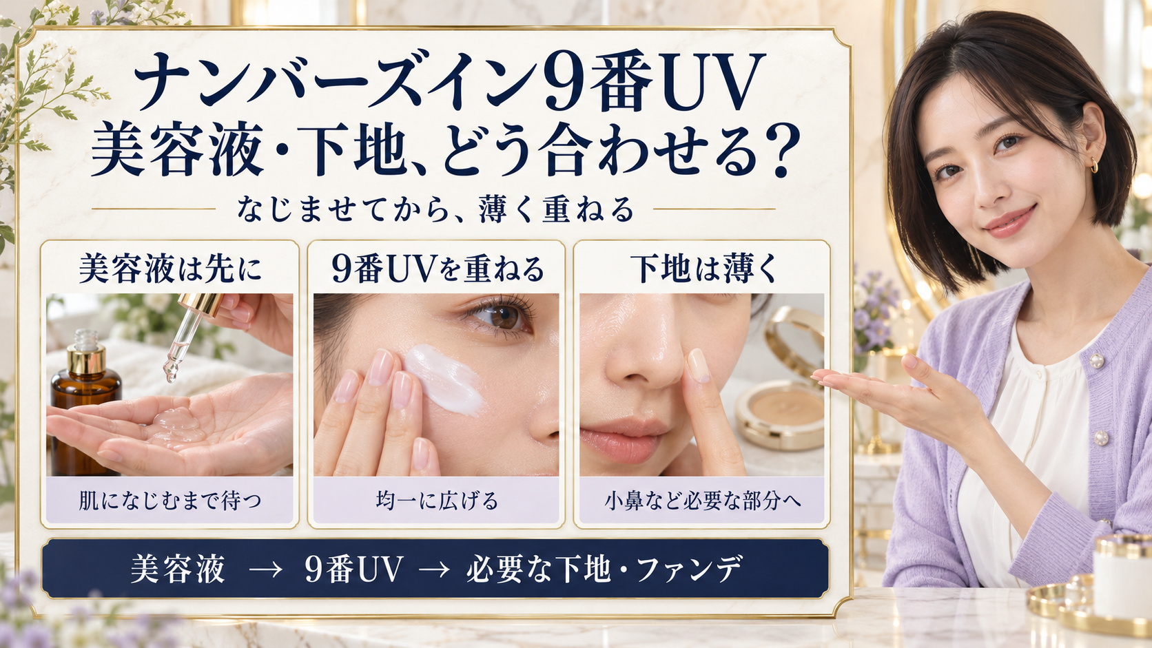 ナンバーズイン9番UVと美容液・下地の併用順序。美容液をなじませ、9番UVを均一に広げ、下地は必要な部分へ薄く重ねる。