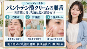 ナンバーズイン1番パントテン酸クリームは化粧水、美容液の後に薄く塗り、乾燥部分は乳液を追加し朝は日焼け止めで仕上げる順番