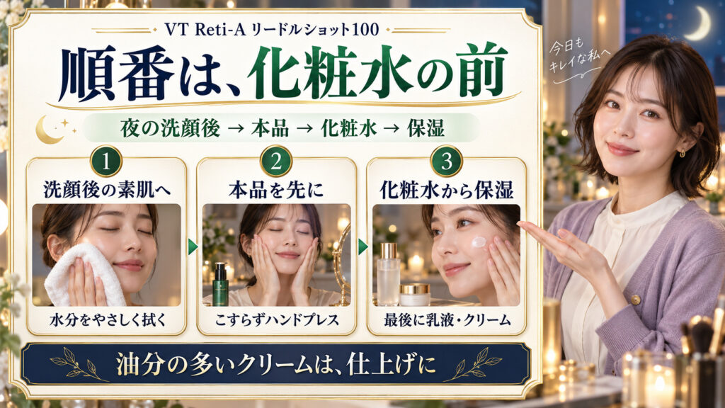 VT Reti-Aリードルショット100を夜の洗顔後、化粧水の前に使い、最後に乳液やクリームで保湿する順番