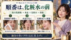 VT Reti-Aリードルショット100を夜の洗顔後、化粧水の前に使い、最後に乳液やクリームで保湿する順番