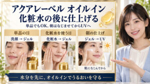 アクアレーベルオイルインの順番。単品は洗顔後、化粧水併用は化粧水の後、朝はジェルがなじんでからUVを重ねる。
