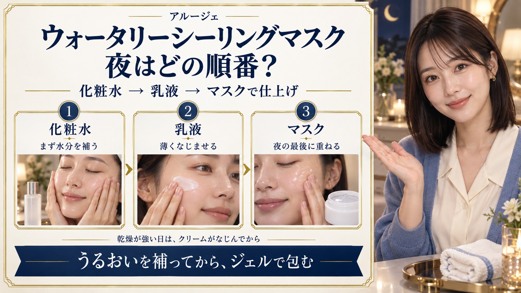 アルージェのウォータリーシーリングマスクを夜に使う順番。化粧水で水分を補い、乳液を薄くなじませ、最後にジェルマスクを重ねる3工程。