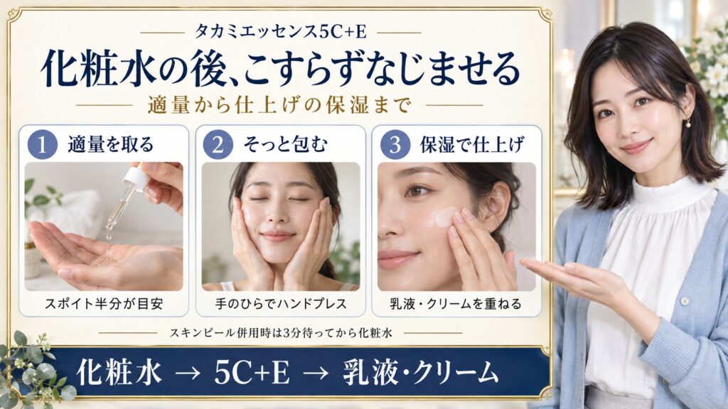 タカミエッセンス5C+Eを化粧水の後に適量取り、ハンドプレスして乳液やクリームで保湿する手順