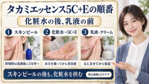 タカミエッセンス5C+Eは化粧水の後、乳液の前。スキンピール併用時は洗顔後3分待ち、化粧水を挟む順番