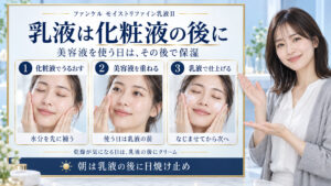 ファンケルモイストリファイン乳液IIは化粧液の後。美容液を使う日は乳液の前、朝は乳液の後に日焼け止めを重ねる順番
