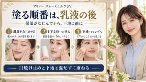 アリィースムースミルクUVは乳液がなじんだ後に塗り、下地やファンデーションを重ねる手順