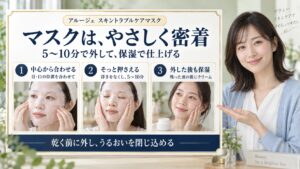 アルージェスキントラブルケアマスクを中心から合わせ、そっと密着させて5〜10分で外し、クリームで保湿する3手順