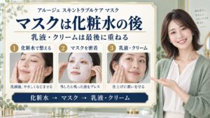 アルージェのマスクを化粧水の後に使い、乳液やクリームで仕上げる順番