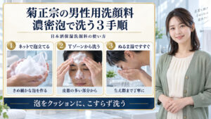 菊正宗の男性用洗顔料をネットで泡立て、Tゾーンから洗い、ぬるま湯ですすぐ3手順