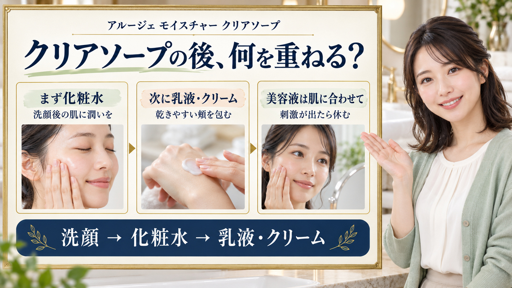 クリアソープの洗顔後に化粧水、乳液・クリームを重ね、美容液は肌に合わせる併用順