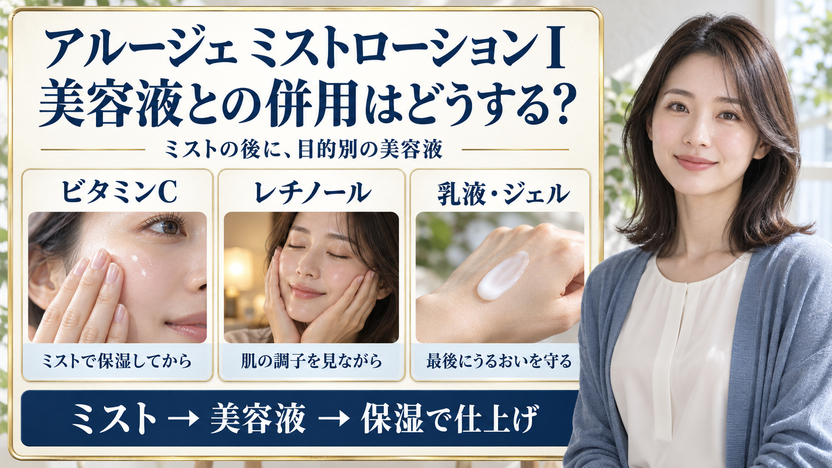 アルージェミストローションⅠとビタミンC・レチノール美容液の併用順序を示す3枚の写真付きボード