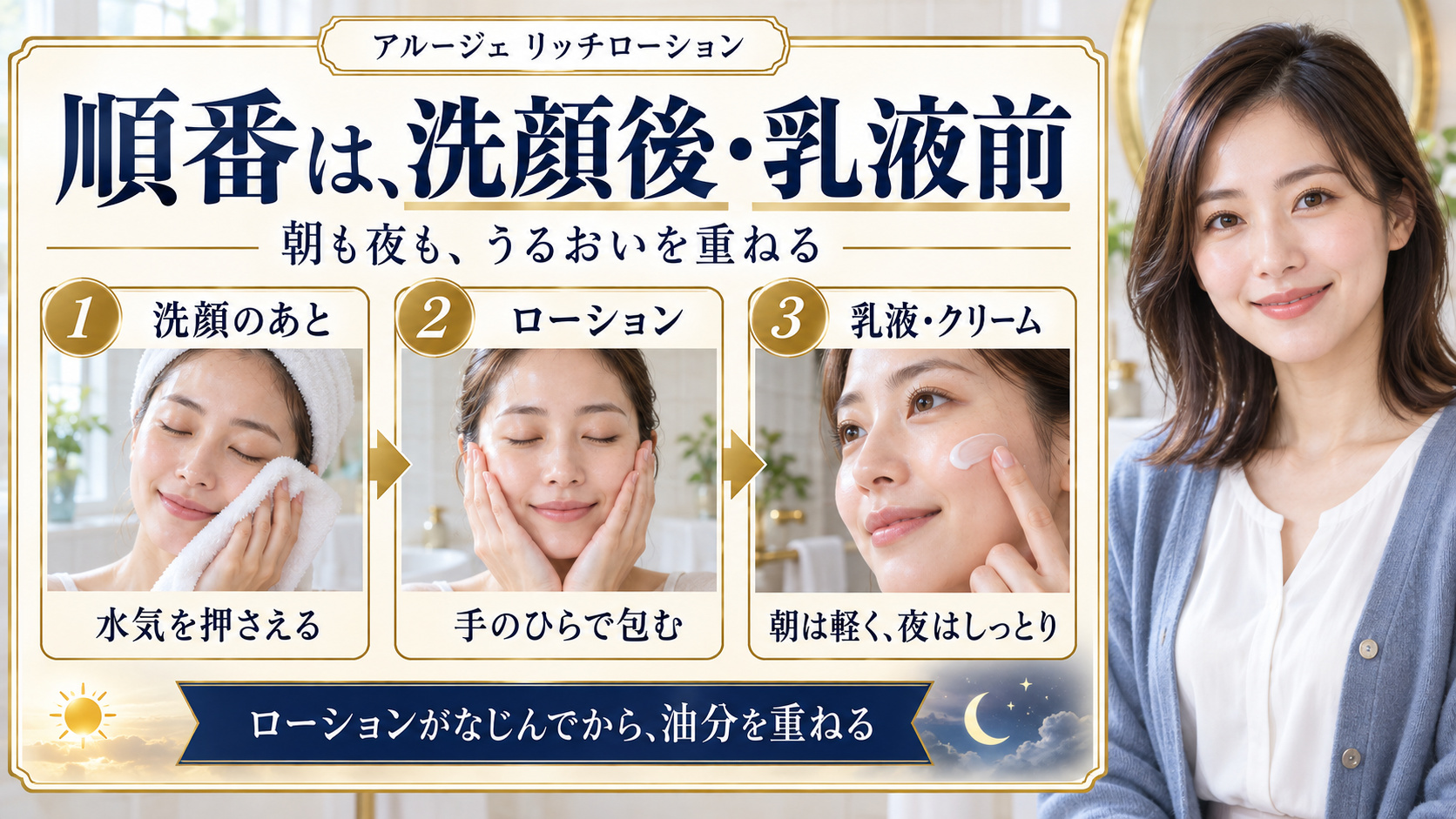 アルージェリッチローションは洗顔後、乳液やクリームの前。水気を押さえ、手のひらで包み、朝夜に合わせて油分を重ねる。