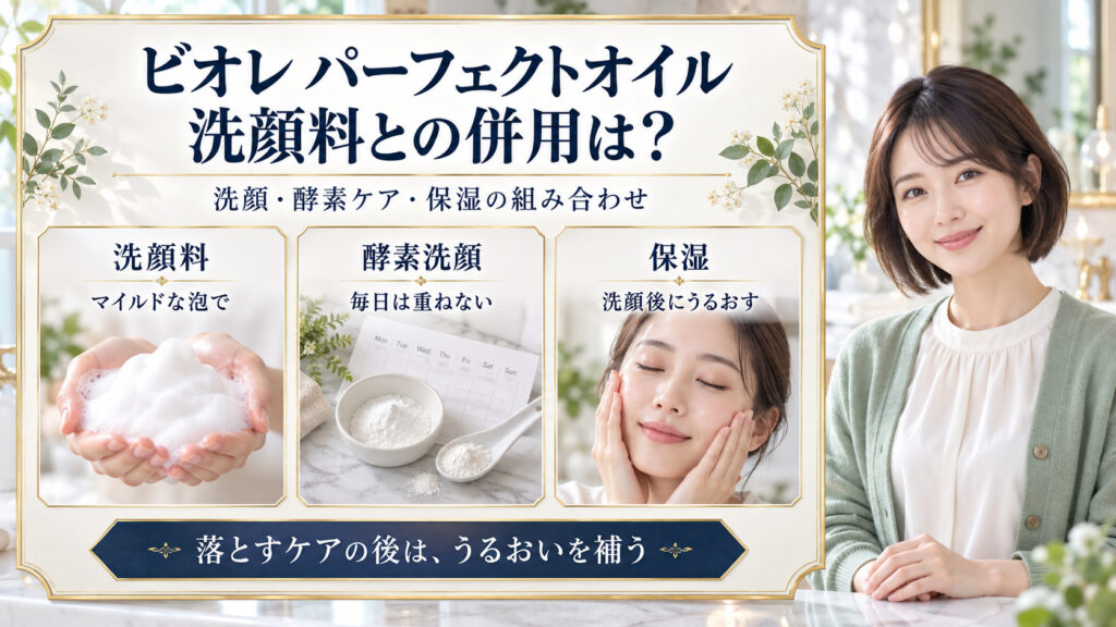 ビオレパーフェクトオイルと洗顔料、酵素洗顔、保湿の組み合わせを示す美容ボード
