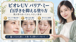 スキンケア後に待ち、顔の5点に置き、手のひらでやさしく密着させる使い方