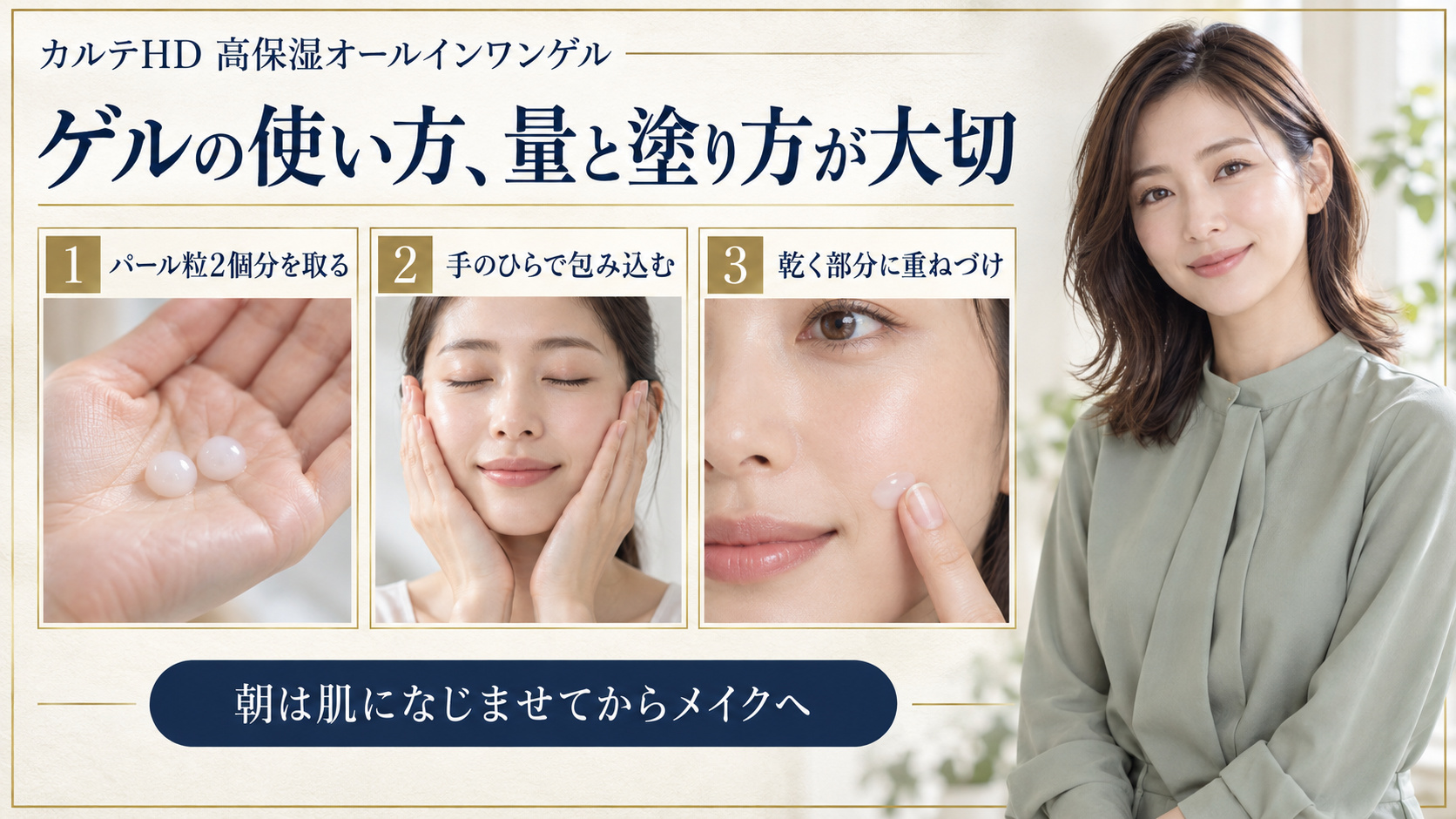 カルテHDゲルの適量、ハンドプレス、乾燥部分の重ねづけを示す写真ボード