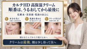 カルテHD高保湿クリームは化粧水や水性美容液、使う場合は乳液のあとに。朝はなじんでから日焼け止めへ進む順番を3枚の写真で示した美容ボード