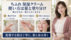 ちふれ保湿クリームは朝少なめにし、手のひらで温めて頬から包み込み、Tゾーンは薄く仕上げる