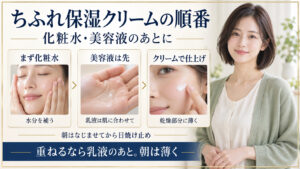 ちふれ保湿クリームは化粧水と美容液のあと。乳液を重ねるならその後に、朝は薄くなじませて日焼け止めへ