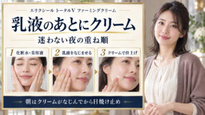 乳液のあとにクリーム。化粧水・美容液、乳液、クリームの順で重ね、朝はなじんでから日焼け止め。