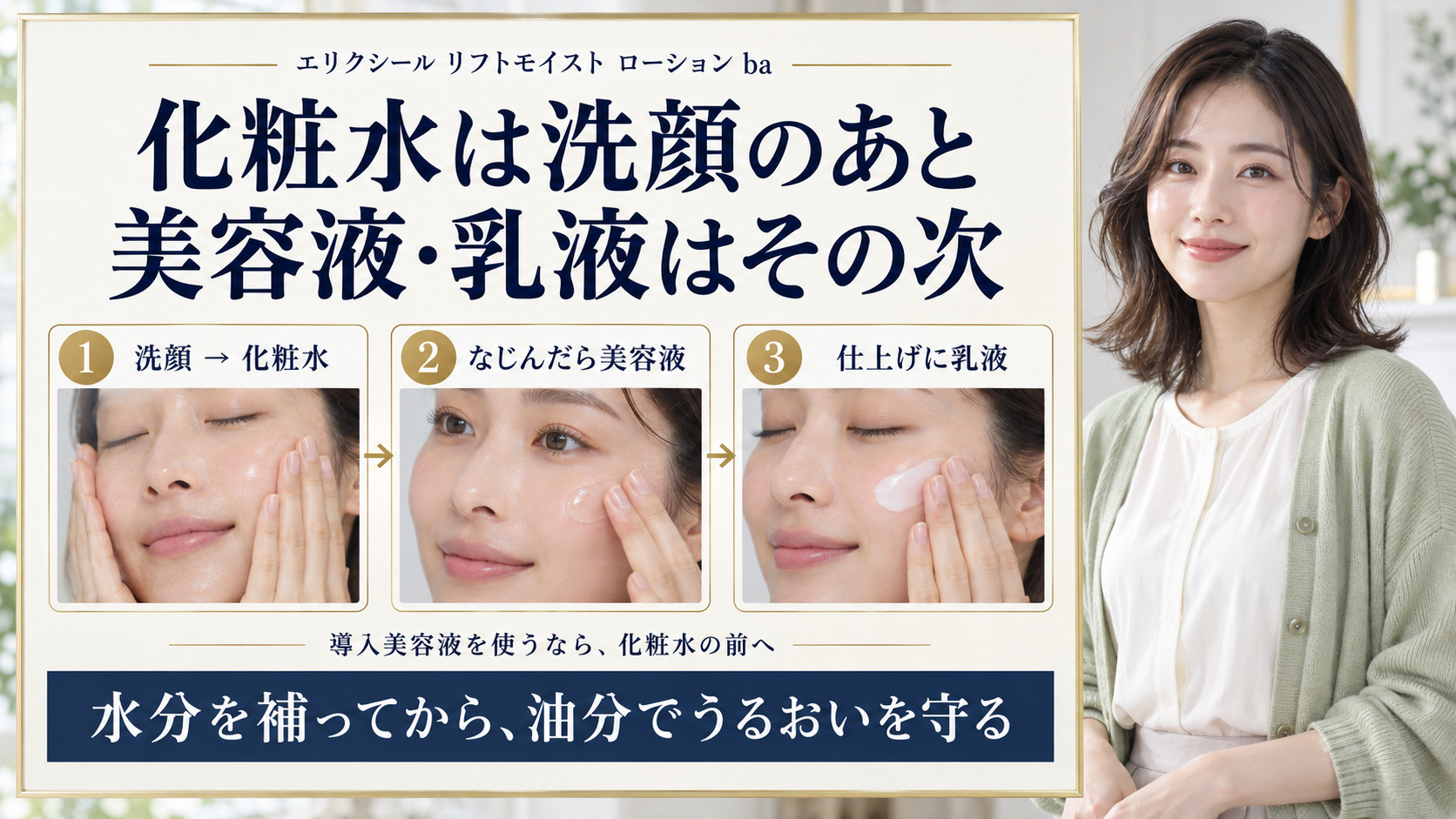 化粧水は洗顔のあと。なじんだら美容液、仕上げに乳液を重ねる順番