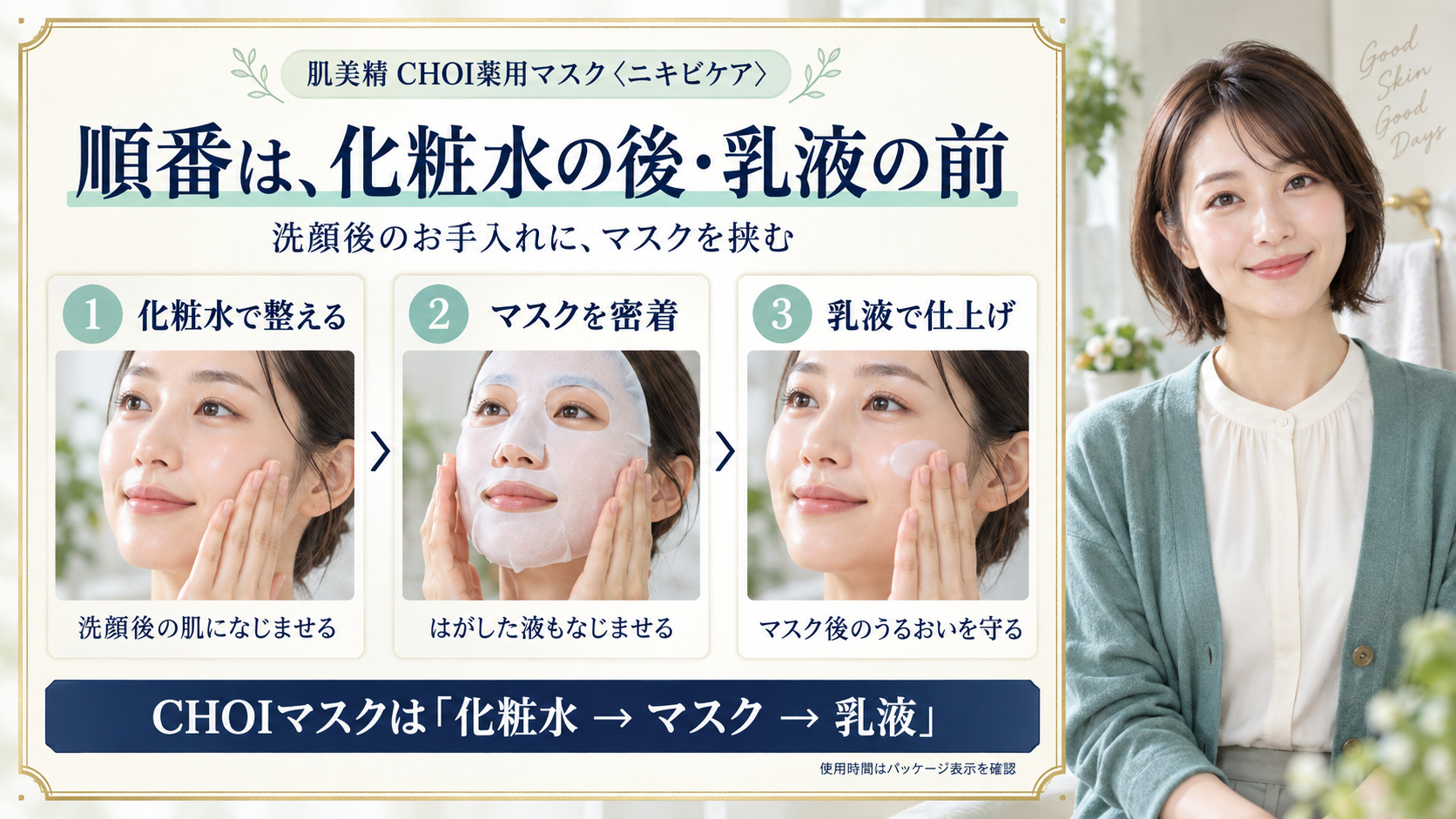 肌美精CHOI薬用マスクは化粧水の後・乳液の前。化粧水、マスク、乳液の順番を示す3枚の写真