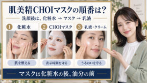 洗顔後の化粧水、CHOIマスク、乳液やクリームの順番を示す3枚の写真カード