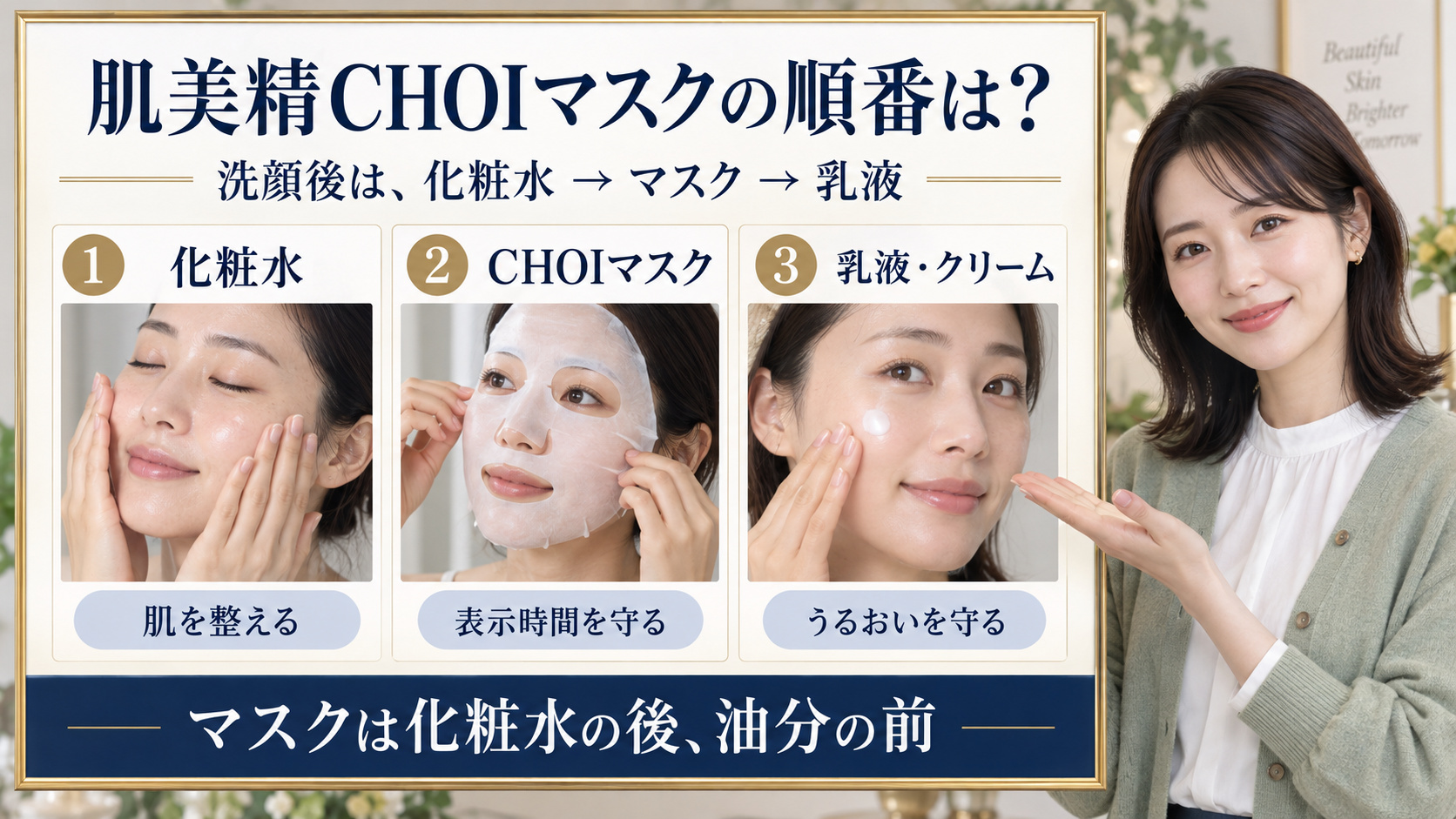 洗顔後の化粧水、CHOIマスク、乳液やクリームの順番を示す3枚の写真カード