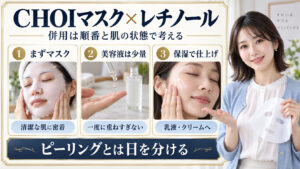 CHOIマスクとレチノールの併用を、マスク・少量の美容液・保湿の3段階で説明するアイキャッチ