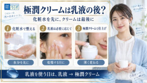 極潤クリームは乳液の後。化粧水を先に、必要に応じて乳液、最後にクリームを重ねる順番