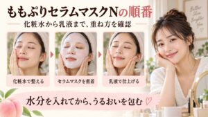 ももぷりセラムマスクNの順番｜化粧水や乳液と重ねる美肌ステップ｜Chocobra アイキャッチ