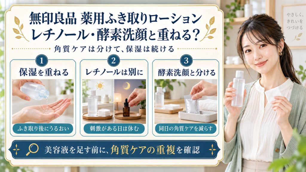 レチノールと酵素洗顔の重複に注意。ふき取り後は保湿し、レチノールや酵素洗顔と角質ケアを分ける。