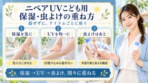 ニベアUVジェルこども用の併用相性｜化粧品や虫よけとの重ね方｜Chocobra アイキャッチ