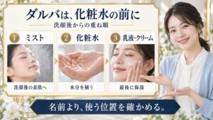 ダルバホワイトトリュフセラムの順番！化粧水前後の導入タイミング