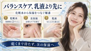 dプログラムバランスケアローションMBの順番！乳液前後の重ね方