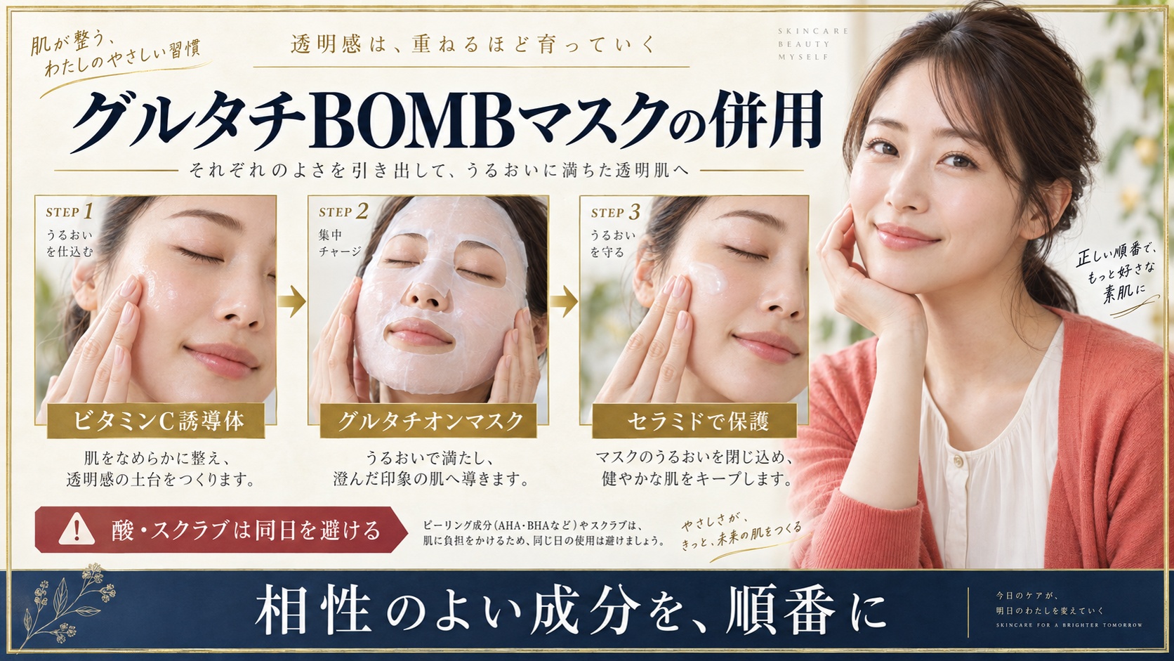 クリアターン グルタチBOMBマスクの併用!ビタミンCや美容液の相性
