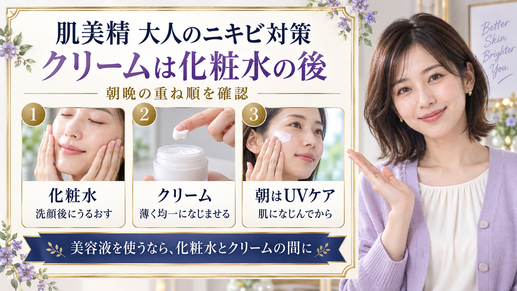 肌美精大人のニキビ対策クリームは化粧水の後。化粧水、クリーム、朝のUVケアの順番を示す画像。