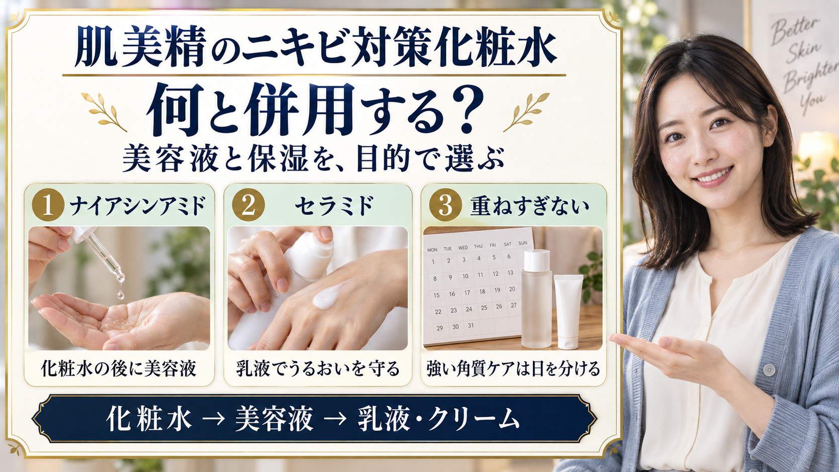 肌美精のニキビ対策化粧水に合わせるナイアシンアミド美容液、セラミド乳液、強い角質ケアは日を分けるという三つのポイントと使用順序