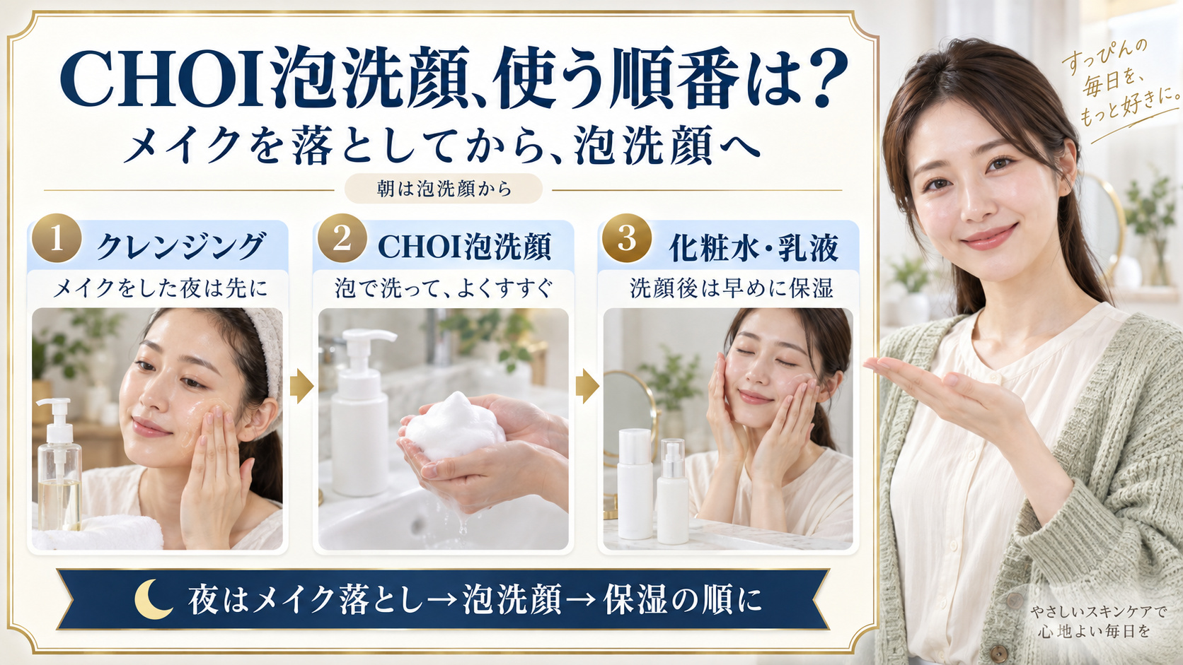 肌美精CHOI泡洗顔の夜の順番をクレンジング、泡洗顔、化粧水と乳液の保湿の3枚の写真で説明。朝は泡洗顔から始める。