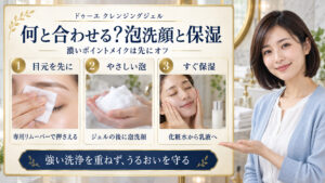 ドゥーエクレンジングジェルの併用方法。濃い目元メイクは専用リムーバーで先に落とし、ジェル後はやさしい泡洗顔と保湿を組み合わせる。