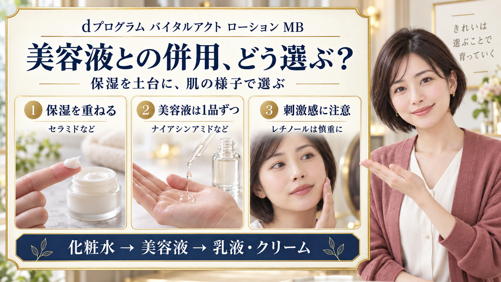 バイタルアクト ローション MBにセラミド保湿やナイアシンアミド美容液を組み合わせ、レチノールは慎重に追加する併用の選び方