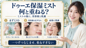 ドゥーエ保湿ミストをなじませ、肌に合う美容液を薄く足し、最後に乳液を重ねる保湿の順序