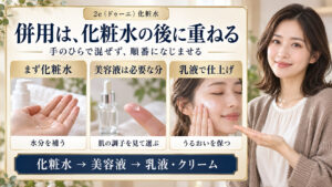 2eドゥーエ化粧水で水分を補い、必要に応じて美容液を加え、乳液やクリームで仕上げる併用順序
